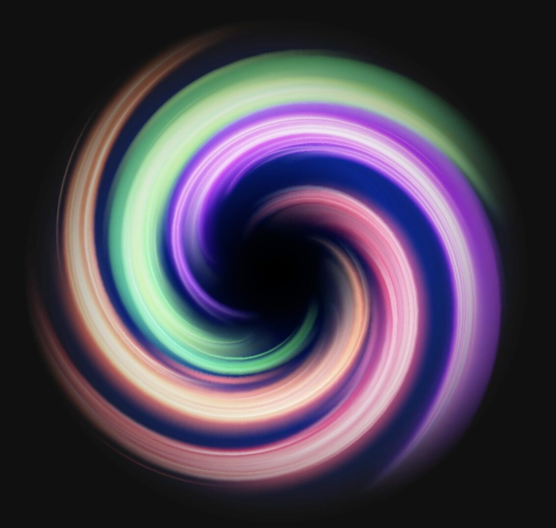 Awakened Leadership Spiral