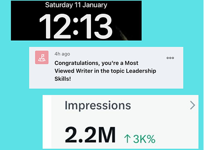 Leadership Skill Topic Views Achievement
